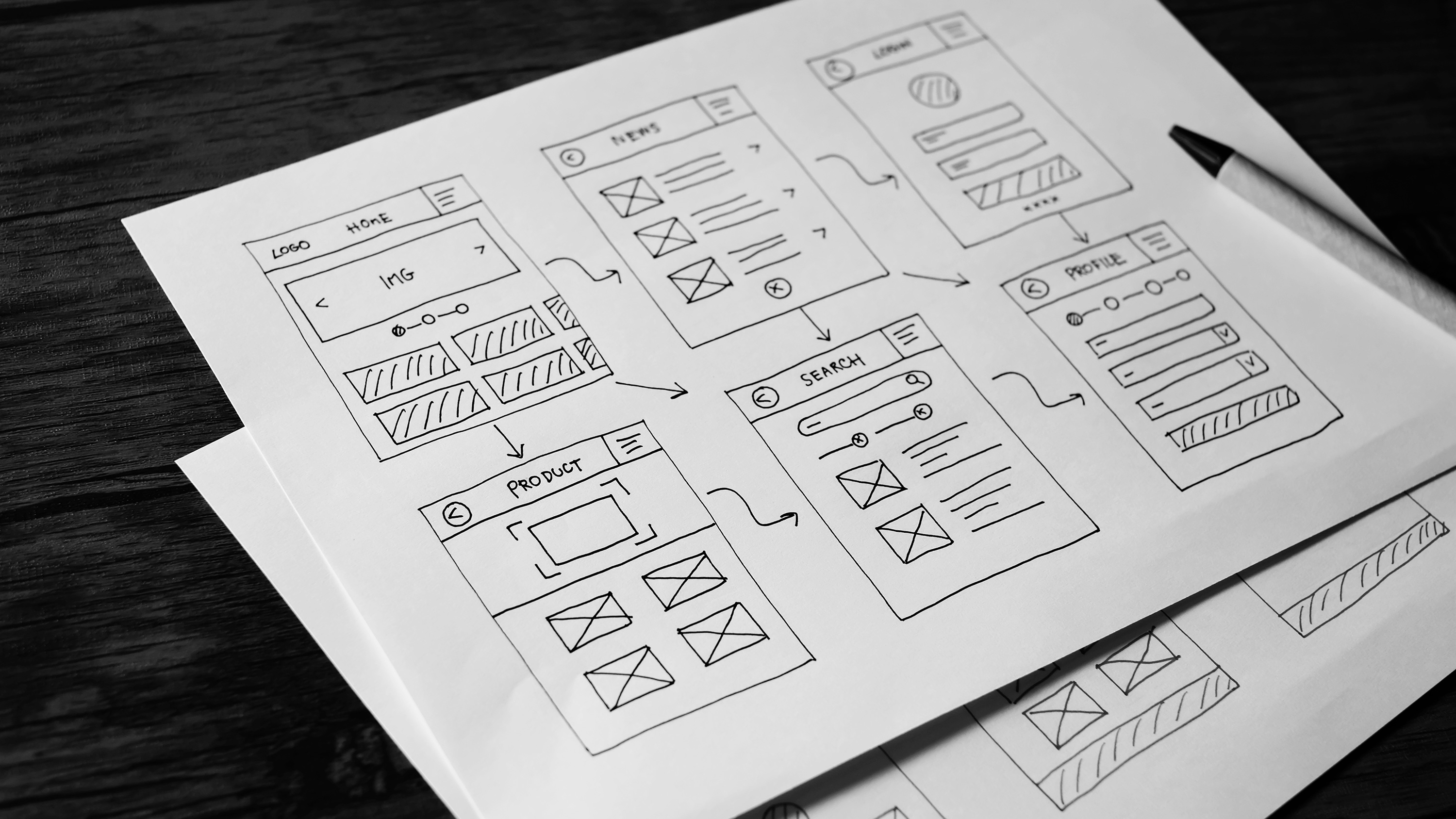 The importance of wireframes